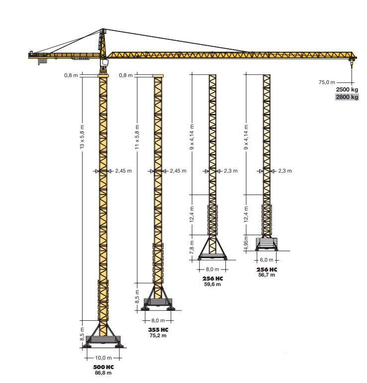 Liebherr 280 EC-H16 Litronic